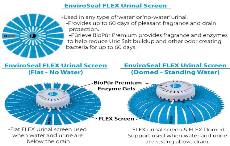 flex-urinal-screen